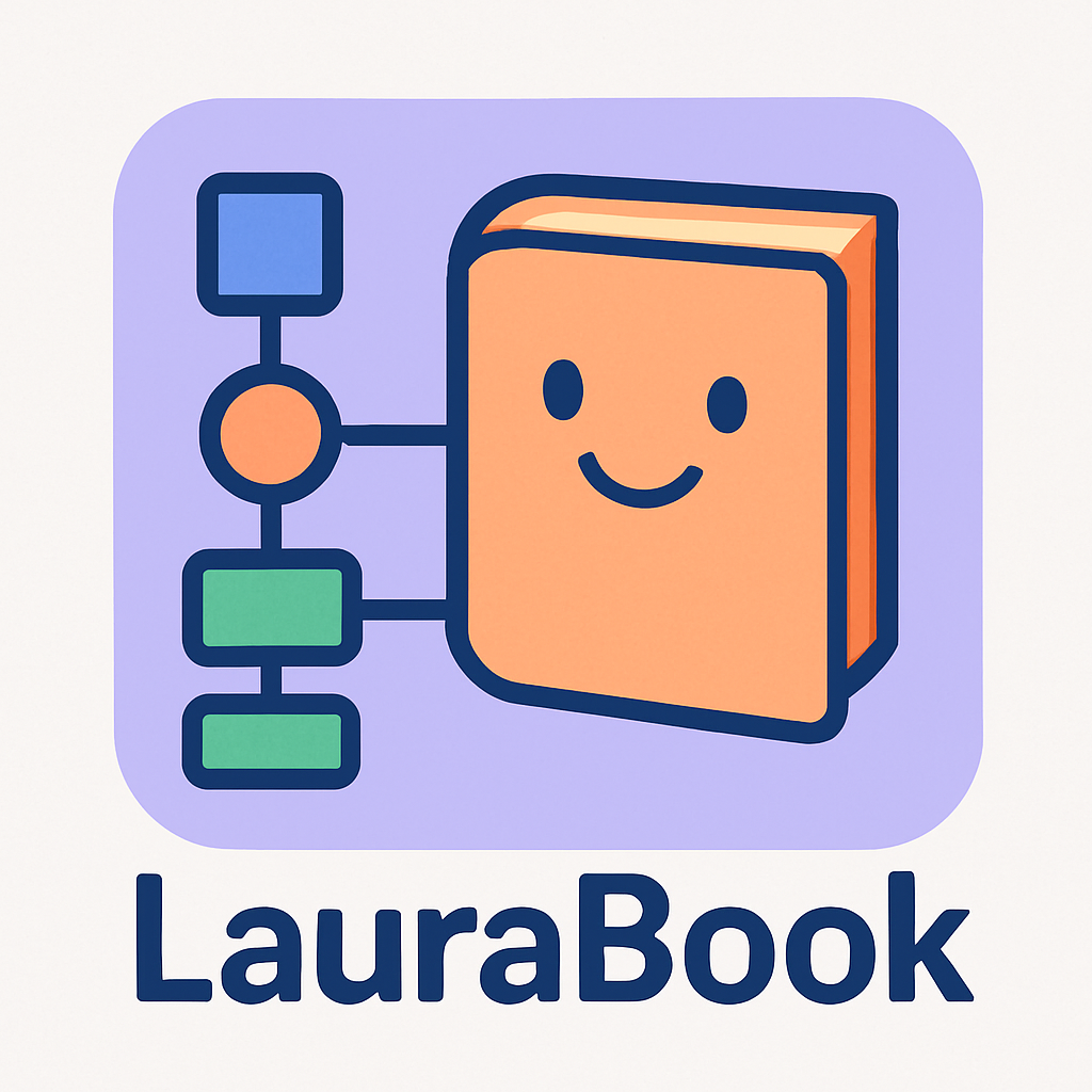 LauraBook